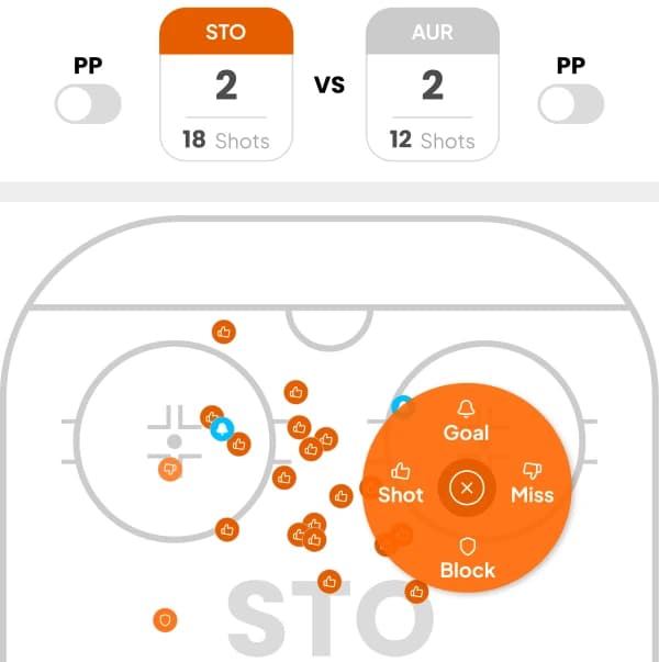Shot-tracking wheel showing rink zones