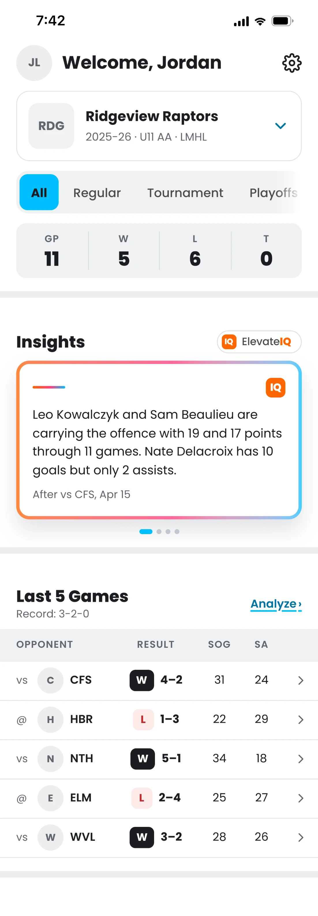 Elevate Stats app on a phone