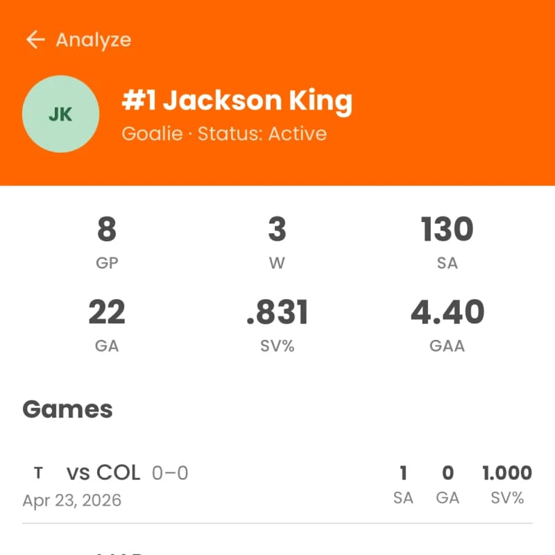 Goalie save percentage and GAA stats card