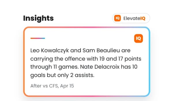 AI-generated coaching insights card