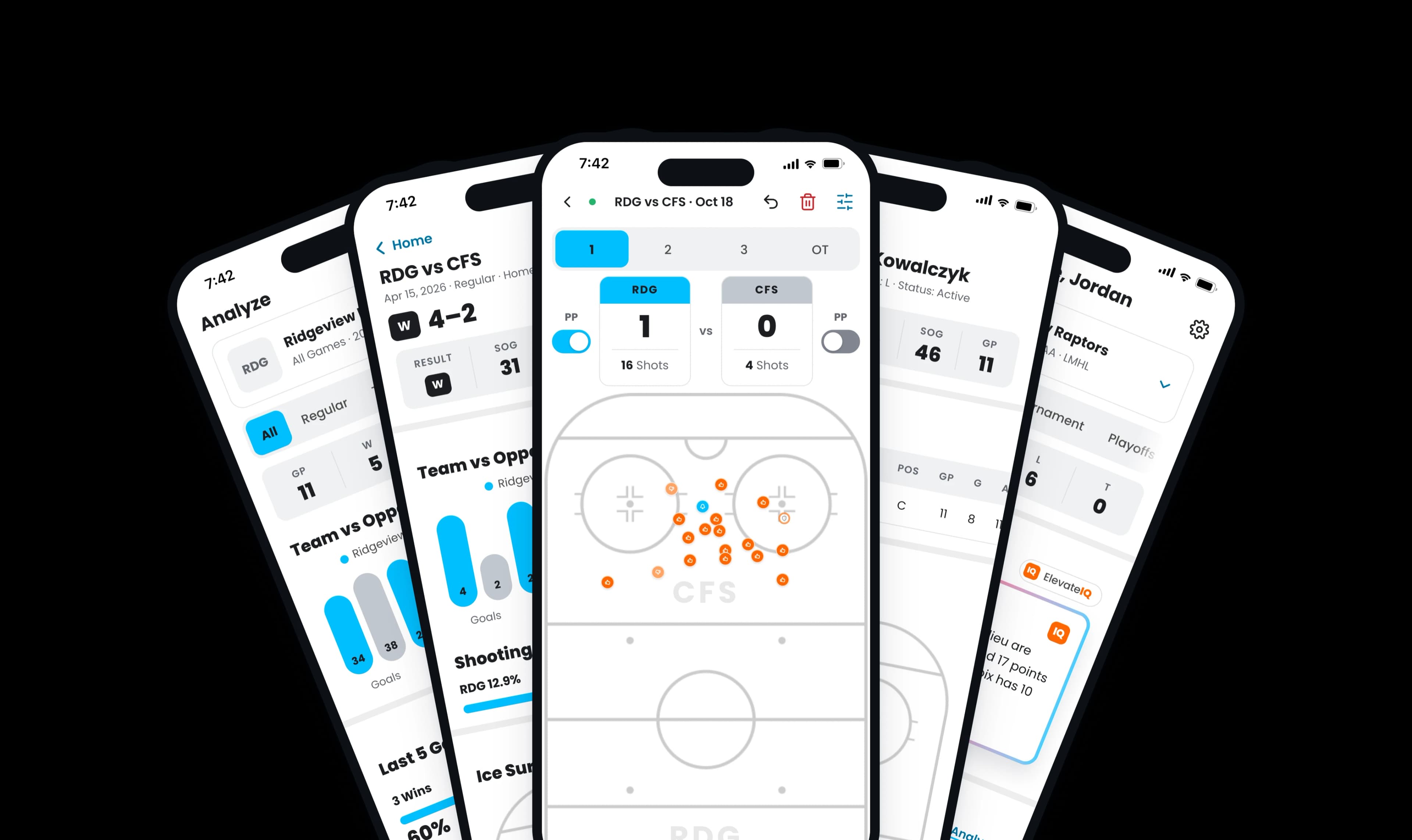 Elevate Stats app screens fanned out: Analyze, game summary, live tracking, a player's shot map and Home.
